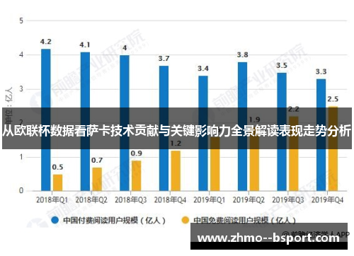 从欧联杯数据看萨卡技术贡献与关键影响力全景解读表现走势分析
