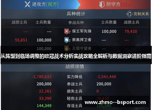 从阵型到临场调整的欧冠战术分析实战攻略全解析与数据洞察进阶指南