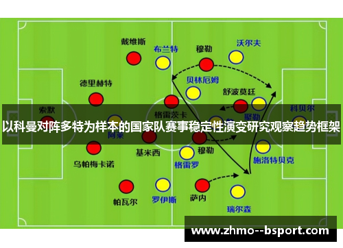 以科曼对阵多特为样本的国家队赛事稳定性演变研究观察趋势框架